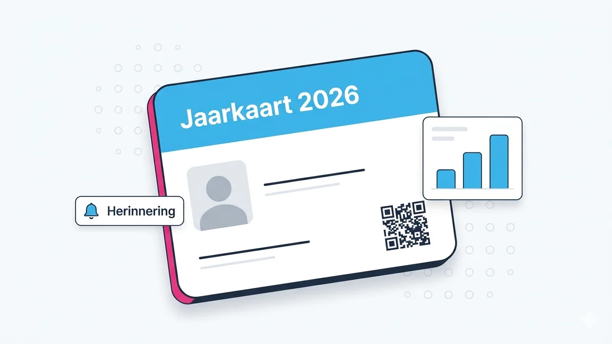 Digitale jaarpas met pasfoto, QR code en verlengingsherinnering