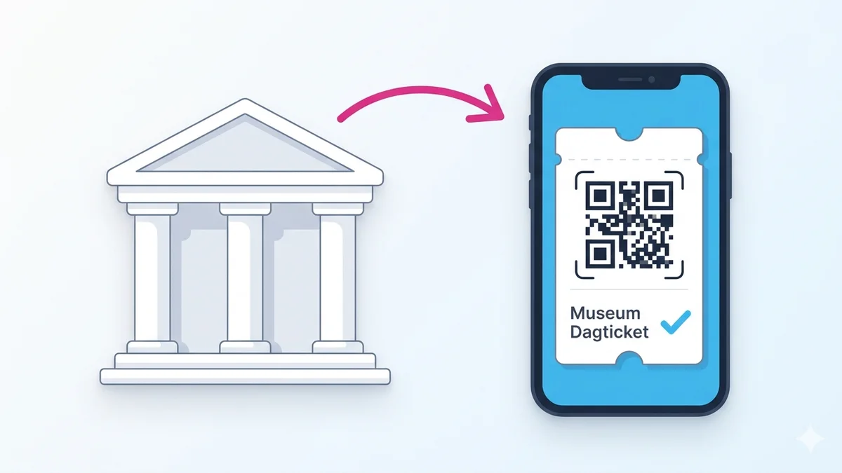 Online tickets verkopen als museum
