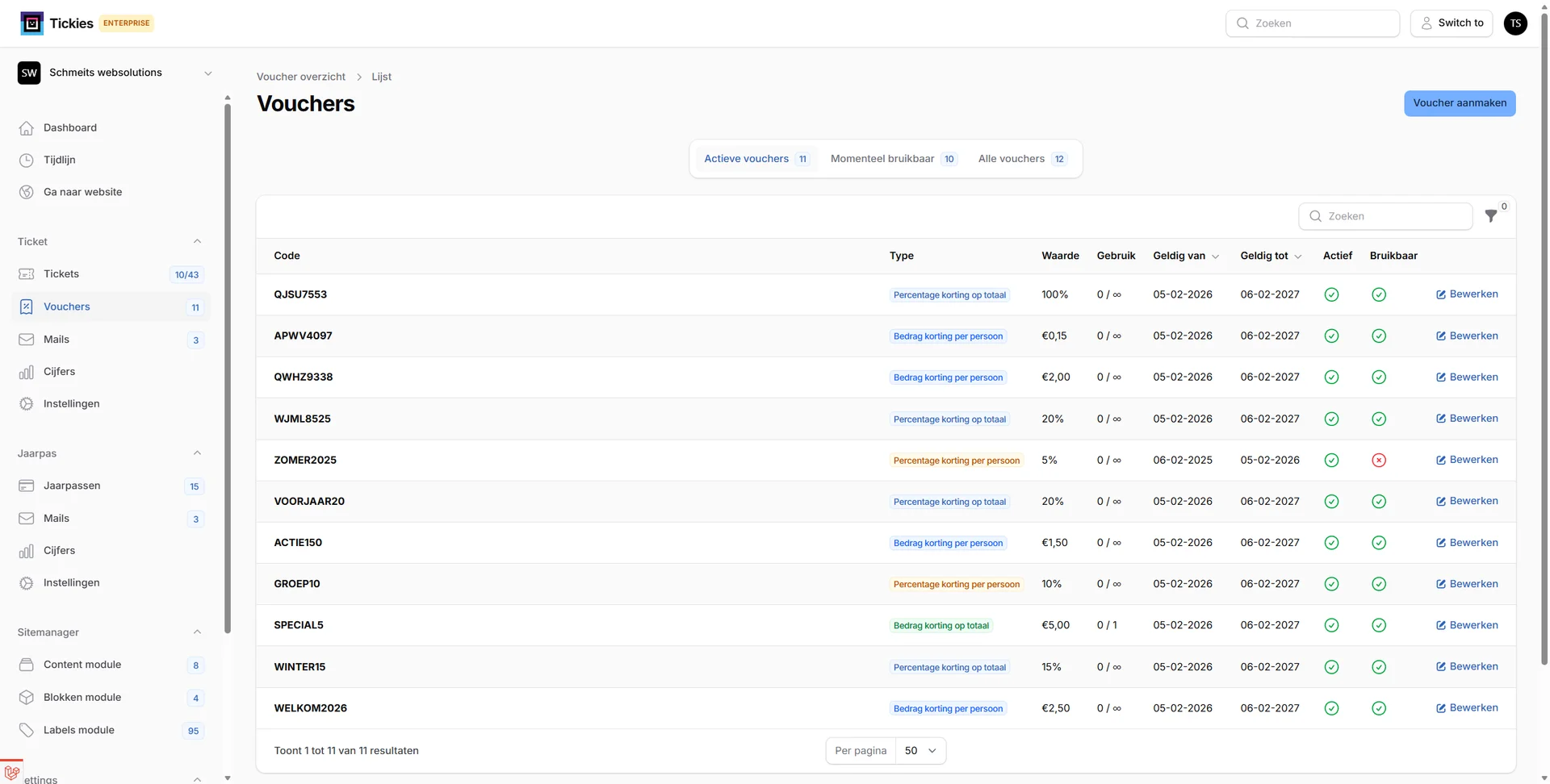 Vouchers overzicht - beheer alle kortingscodes